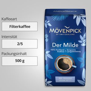 Produktbild für Kaffee Mövenpick Der Milde