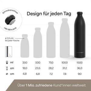 Produktbild für Trinkflasche LARS-NYSØM Ren Carbon Black, isoliert