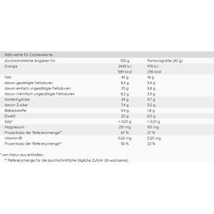 Produktbild für Cashewkerne Kluth ganze Nüsse