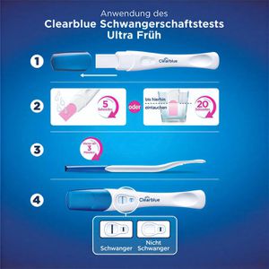 Produktbild für Schwangerschaftstest Clearblue Ultra Früh, 99% zuverlässig