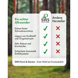 Produktbild für Kombikanister SWS 562408