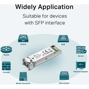 Produktbild für Transceiver TP-Link Omada SM311LM