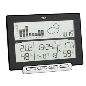Produktbild für Wetterstation TFA 35.1139.01 METEO SENS, Funk, digital