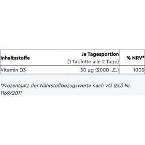 Produktbild für Vitamin-D gloryfeel 400 Tabletten
