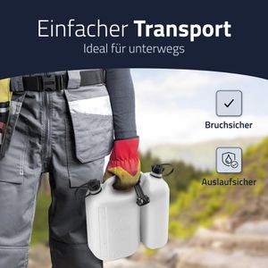 Produktbild für Kombikanister Hünersdorff 824900 ECO