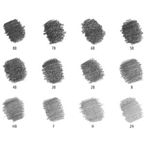 Produktbild für Bleistift Staedtler Mars Lumograph 100 G12