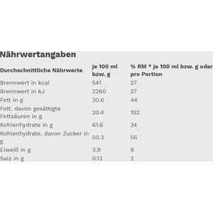 Produktbild für Waffeln Gut&amp;Günstig Mignon-Waffeln