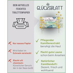 Produktbild für Feuchtes-Toilettenpapier Glücksblatt Kamille