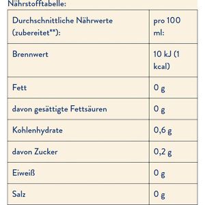 Produktbild für Tee Meßmer Cold Tea Sport Orange-Limette
