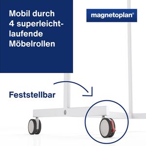 Produktbild für Moderationstafel Magnetoplan Universal 3-in-1, mit Rollen