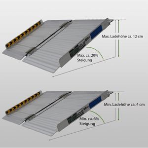 Produktbild für Auffahrrampe Trutzholm 37522, 1 Stück