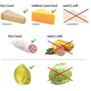 Produktbild für Käseschneider Westmark Fromarex, mit Klinge