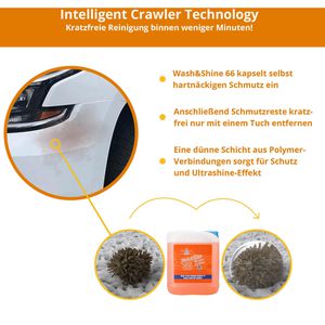 Produktbild für Lackreiniger Shinykings Car, Wash &amp; Shine