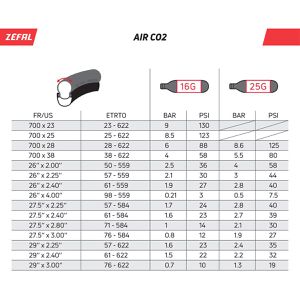 Produktbild für Druckluftkapsel Zefal 4160B, 2 x 16 g