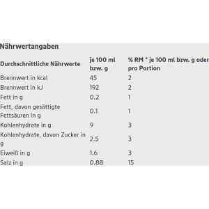 Produktbild für Fertiggericht Gut&amp;Günstig Spaghetti in Tomatensauce