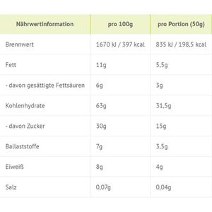 Produktbild für Müsli Seitenbacher Schoko-Traum, BIO