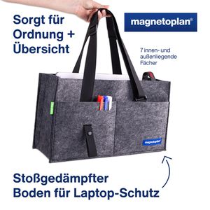 Produktbild für Laptoptasche Magnetoplan Desk Sharing, 11126, anthrazit