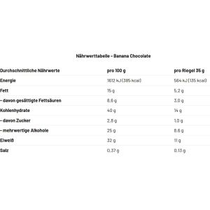 Produktbild für Proteinriegel Best-Body-Nutrition Crunch Bar, 12 Riegel
