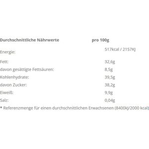 Produktbild für Marzipan Niederegger Nostalgiedose, Pralines &amp; Taler, 23 Stück