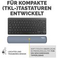 Produktbild in Größe 120