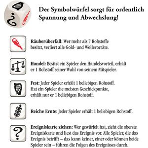 Produktbild für Kartenspiel Kosmos 693732, Catan - Das Duell