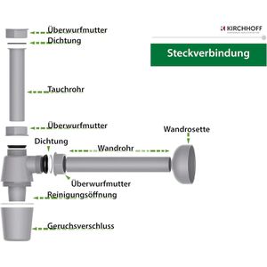 Produktbild für Siphon Kirchhoff ECO Tassensiphon für Waschbecken