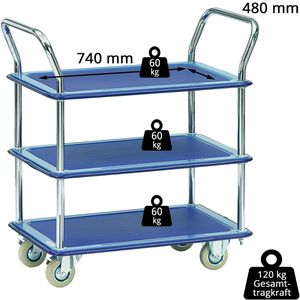 Produktbild für Tischwagen Fetra 3113, aus Metall
