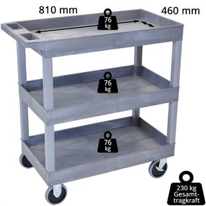 Produktbild für Tischwagen Luxor EC111HD-G, aus Kunststoff