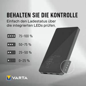 Produktbild für Powerbank Varta Energy 15000, 57977, 15000mAh