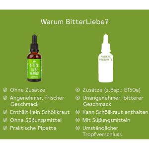 Produktbild für Bitterstoffe BitterLiebe Original, 50 ml für 1700 Tropfen