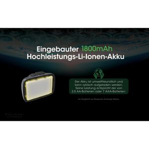 Produktbild für Stirnlampe Nitecore NU31 LED, wiederaufladbar