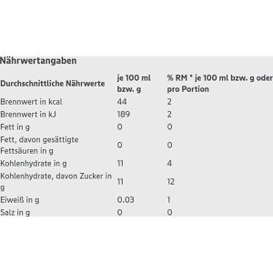 Produktbild für Sirup Edeka Herzstücke Erdbeere