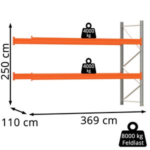 Produktbild für Anbauregal Regalwerk ARTUS, für 12 Paletten