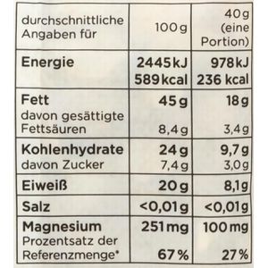 Produktbild für Cashewkerne Maryland Bruch