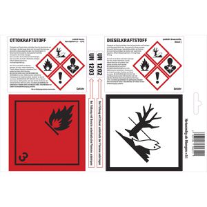 Gefahrgutaufkleber Böttcher-AG 306100