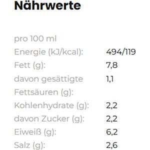 Produktbild für Senf Born scharf, fein