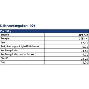 Produktbild für Erdnüsse METRO-Chef geröstet &amp; gesalzen