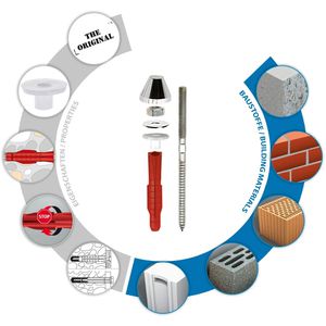 Produktbild für Schrauben-Dübel-Set Tox 04510149, Piss Fix XL M10