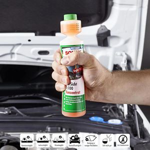 Produktbild für Scheibenreiniger Sonax 03711410, KlarSicht