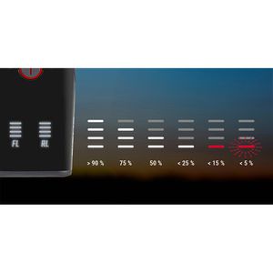 Produktbild für Fahrradlicht Sigma Aura 100 USB + Blaze Link