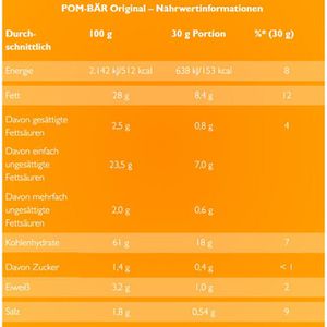 Produktbild für Chips POM-BÄR Original