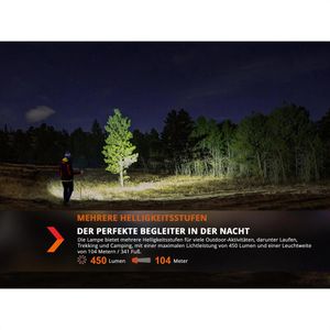 Produktbild für Stirnlampe Fenix HL16 LED, mit Batterie