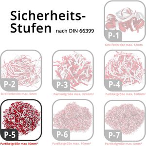 Produktbild für Aktenvernichter Rexel 2020129EU Secure MC4, schwarz
