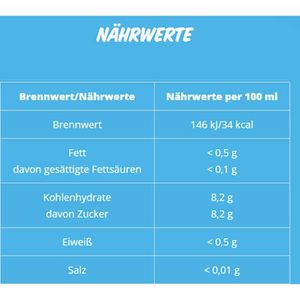 Produktbild für Saft Capri-Sun Orange &amp; Peach