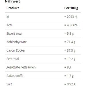 Produktbild für Kekse Hoppe Karamellgebäck