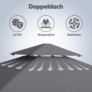 Produktbild für Pavillon Sekey Grill-Pavillon, 32024077, anthrazit