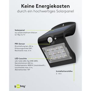 Produktbild für LED-Außenstrahler Goobay 45801, IP65 wasserdicht