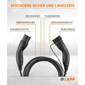 Produktbild für Elektroauto-Ladekabel Lapp Gen 2, 5 m
