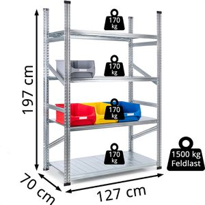 Produktbild für Schwerlastregal GEWE 712G4R, 4 Metallböden
