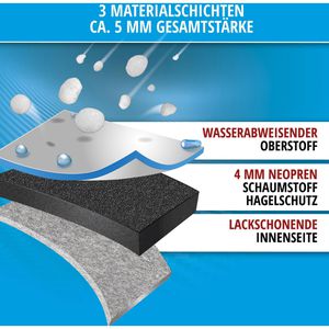 Produktbild für Autoabdeckung Walser Comfort Protect 30891, Outdoor